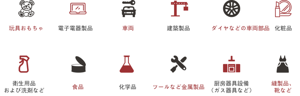 輸入国政府指定船積前検査