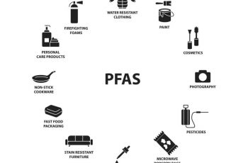PFAS管控下，氟化企业如何实现可持续发展